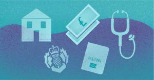 Accessing and engaging with other agencies